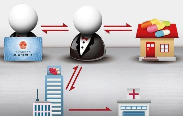 芜湖医保余额套现渠道(医保钱如何套现)