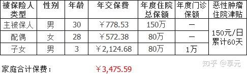 芜湖医保小额提取代办600以内(医保提取代办中介)