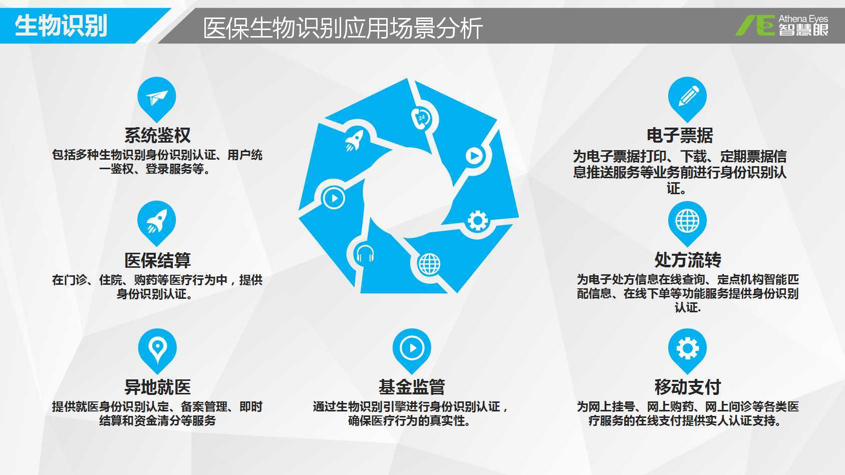 芜湖医保套现是用什么套的(医保套现是怎么操作的)