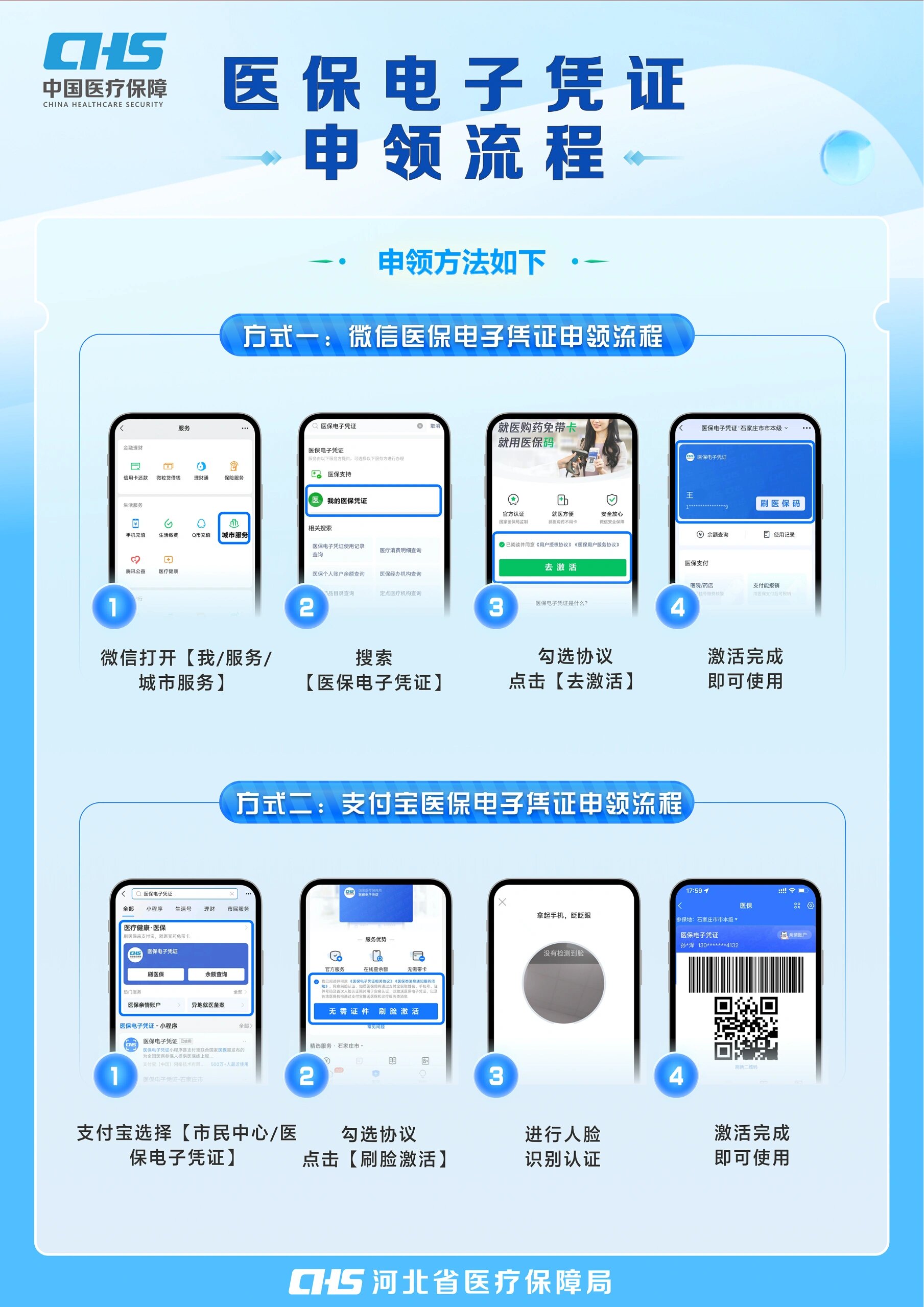 芜湖医保卡金额如何提取(医保卡金额提取方法)