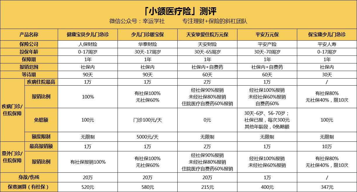 芜湖医保小额提取代办600以内(医保提取24小时中介)