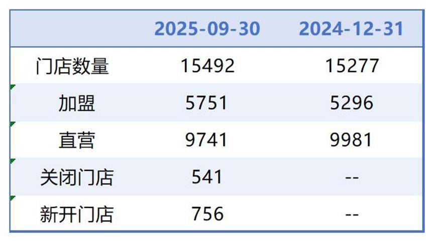芜湖医保套现联系方式小额(医保套现的方式有哪些)