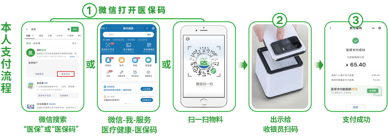 芜湖24小时在线套医保卡微信(医保取现24小时微信)