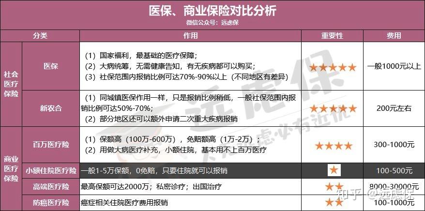 芜湖医保小额提取代办600以内(医保提取微信24小时)