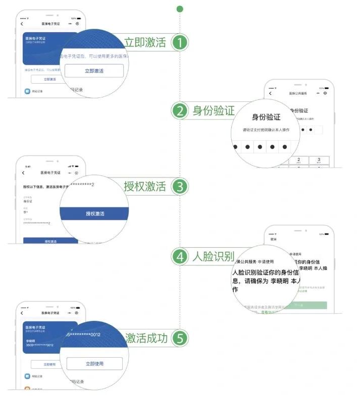 芜湖武汉医保卡余额提取(武汉医保卡余额提取多久到账)