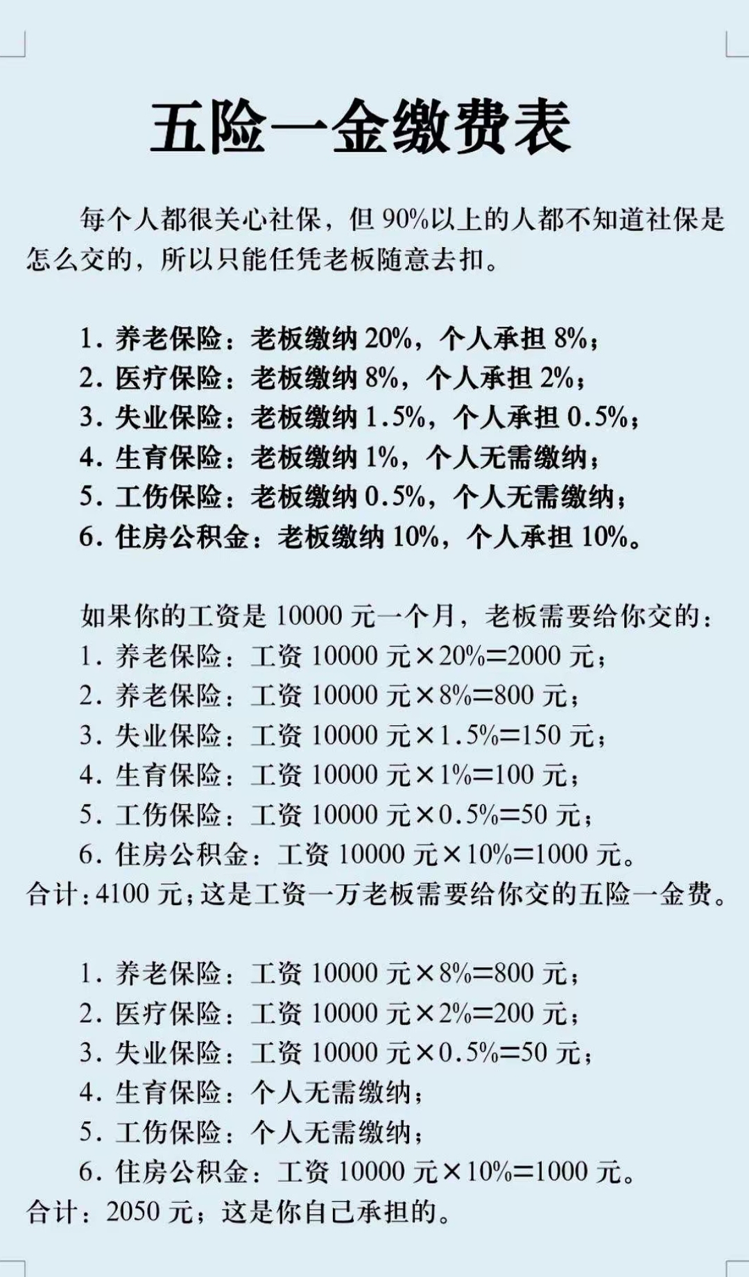 芜湖职工医保和居民医保的区别(北京职工医保和居民医保的区别)