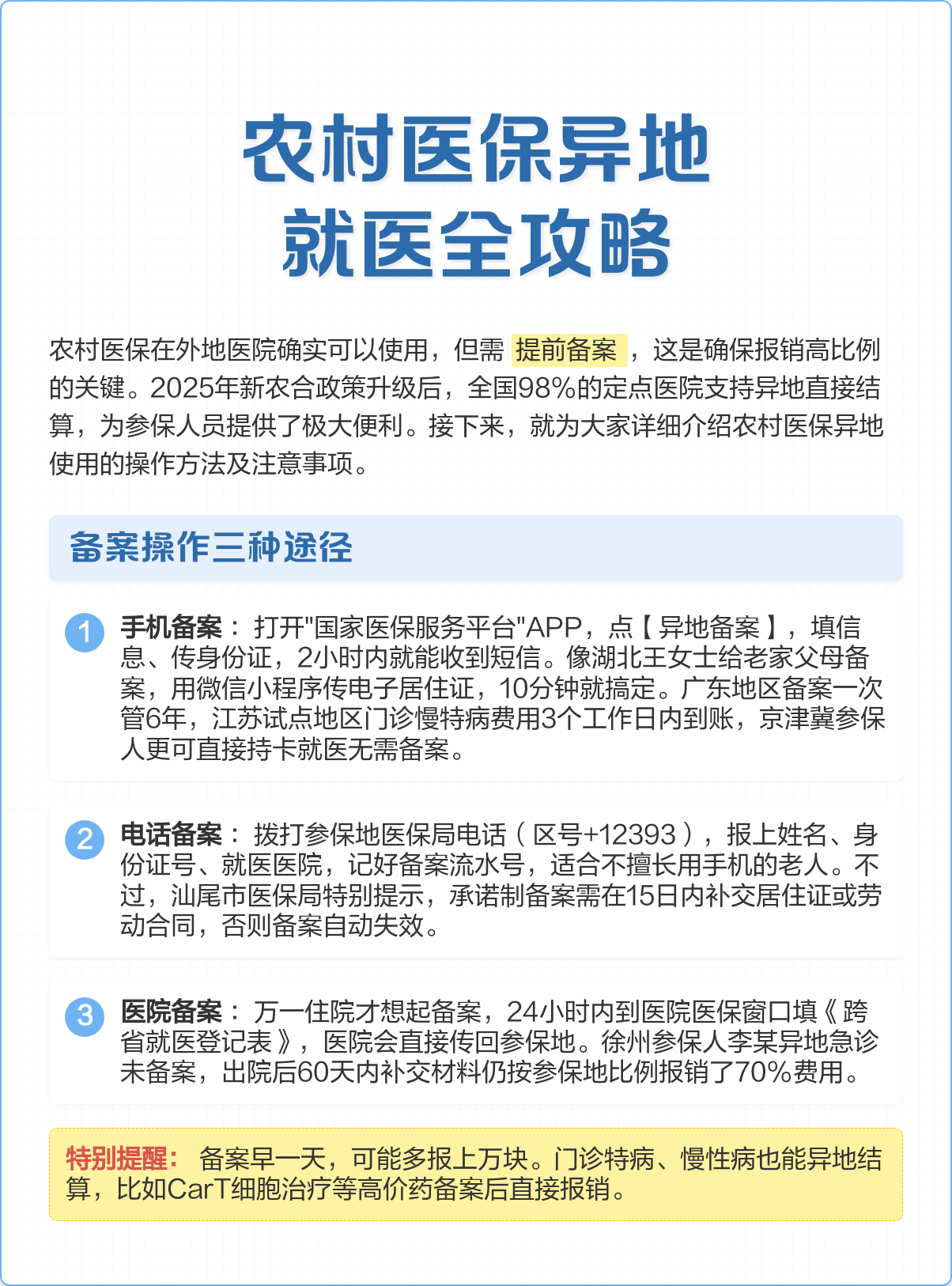 芜湖医保怎么买(城乡居民医保怎么买)